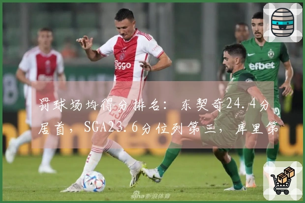 罚球场均得分排名：东契奇24.4分居首，SGA23.6分位列第三，库里第七约基奇第八